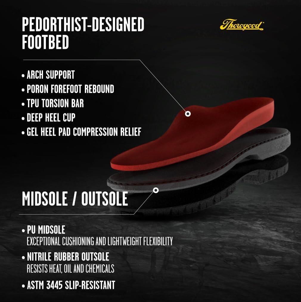 imageThorogood 6 Waterproof Work Boots for Men Nano Composite Toe Genesis Series FullGrain Leather with Comfort Insoles and SlipResistant OutsolesChestnut