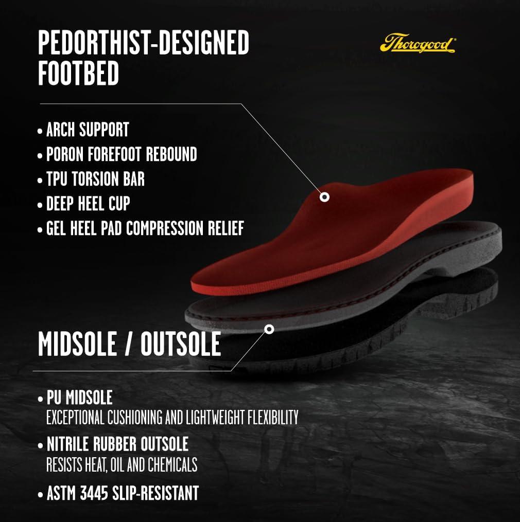 imageThorogood 8 Waterproof Work Boots for Men Insulated ampamp Safety Toe Genesis Series FullGrain Leather with Comfort Insoles ampamp Traction OutsolesChestnut