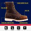 Thorogood Emperor Toe 8” Composite Toe Boots for Men – Premium Leather Boots with Wide Toe Box and Slip-Resistant MAXWear 90 Outsoles with Heels, EH Resistance(Brown)
