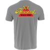 Thorogood Men’s Full Color Logo Short Sleeve T-Shirt USA Made(Silver)